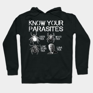 Know Your Parasites Anti Biden Hoodie